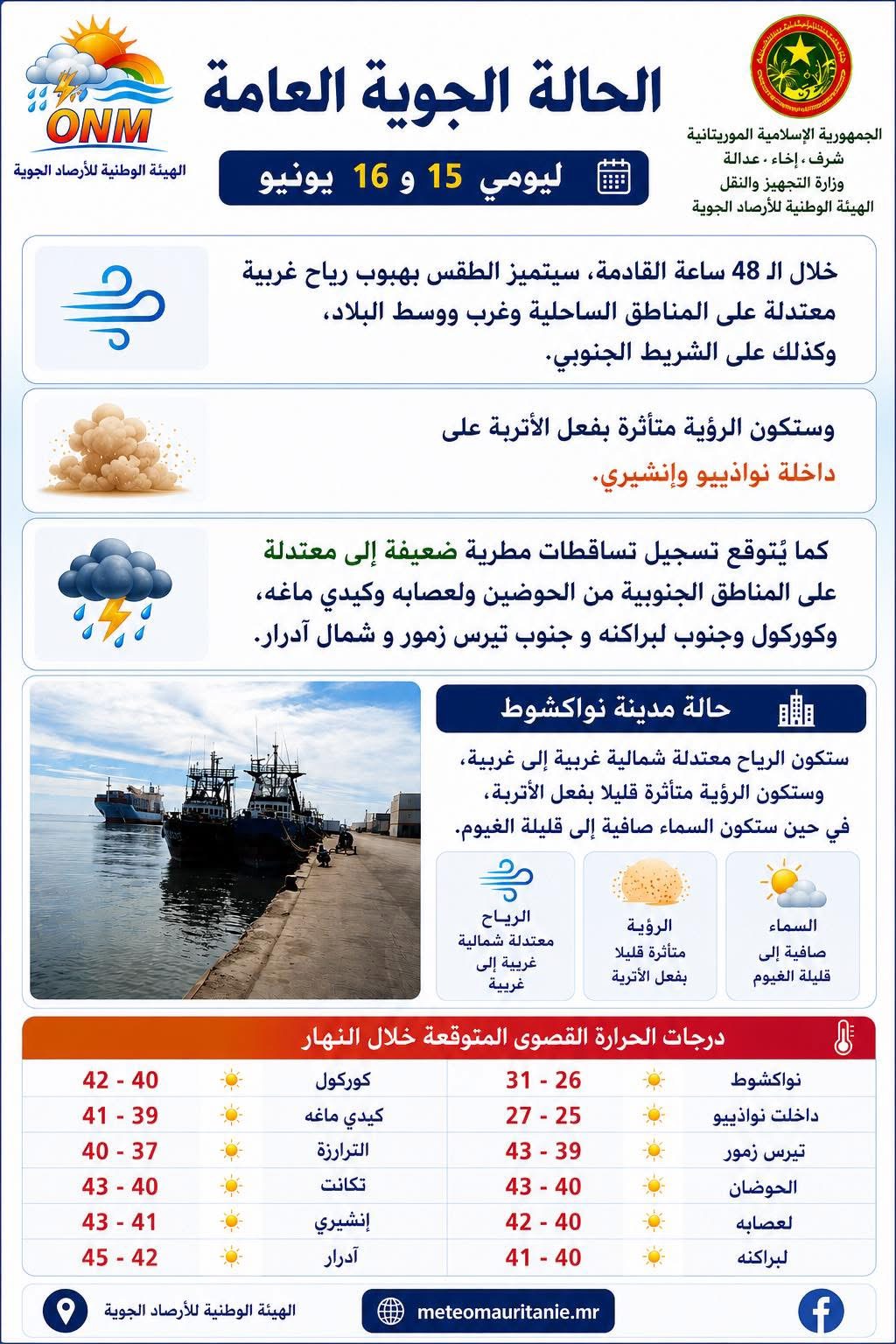الأرصاد تتوقع تساقطات مطرية على عدة ولايات خلال الـ48 ساعة المقبلة